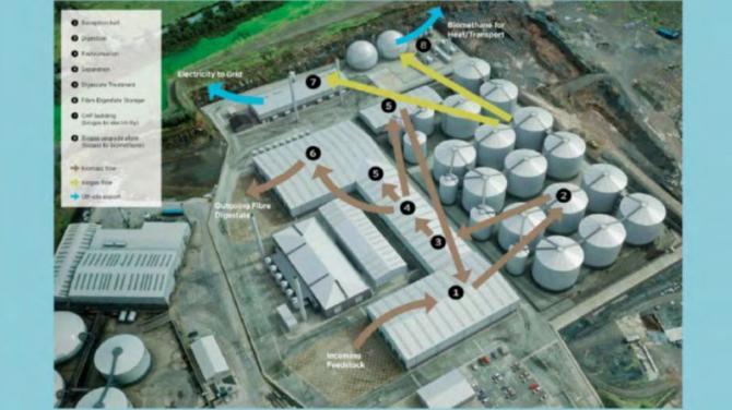 Tully Poultry litter plant extension gets green light despite objections